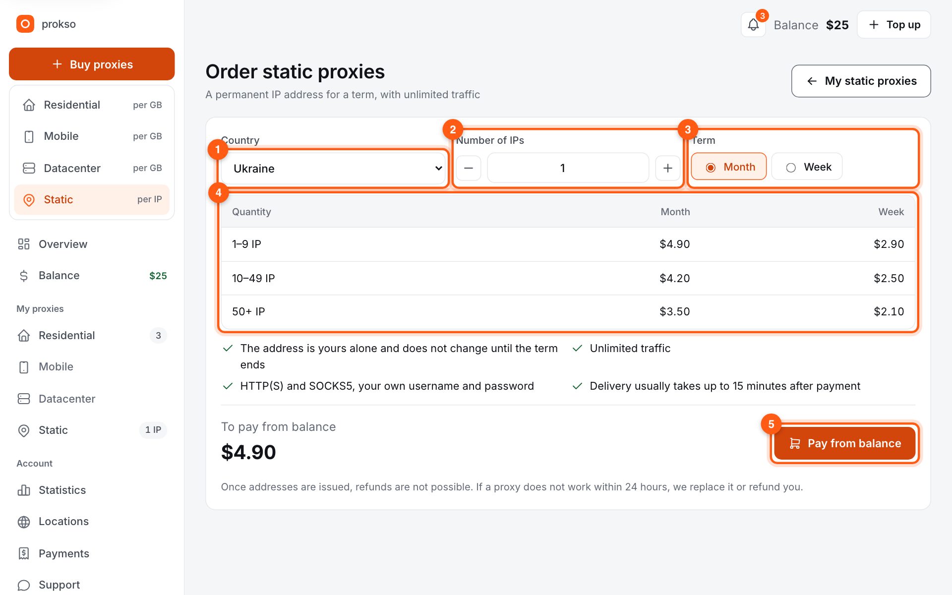 Ordering a static proxy: country, quantity, term and total